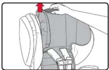 BRITAX Grow With You ClickTight - ADVERTENCIA! - 2