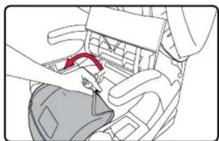BRITAX Grow With You ClickTight - Como pasar de modo regulable al modo de arnés: Sustitición del arnés y la hebilla - 2