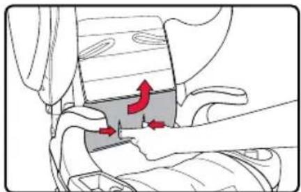 BRITAX Grow With You ClickTight - El modo de arnés al modo regulable: Almacenamiento del arnés y la hebilla - 7