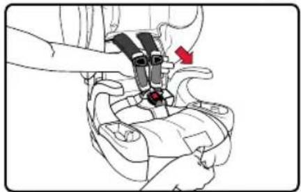 BRITAX Grow With You ClickTight - Funciones del asiento de seguridad - 1
