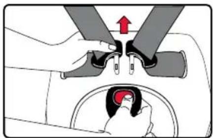 BRITAX Grow With You ClickTight - Extracción de la hebilla - 1