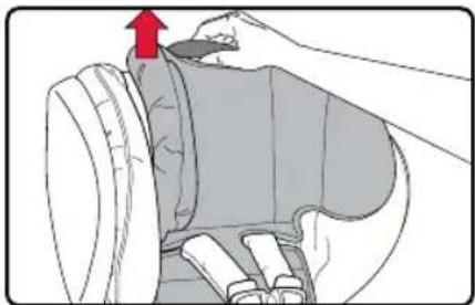 BRITAX Grow With You ClickTight - Funciones del asiento de seguridad - 2