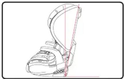 BRITAX Grow With You ClickTight - ADVERTENCIA! - 1
