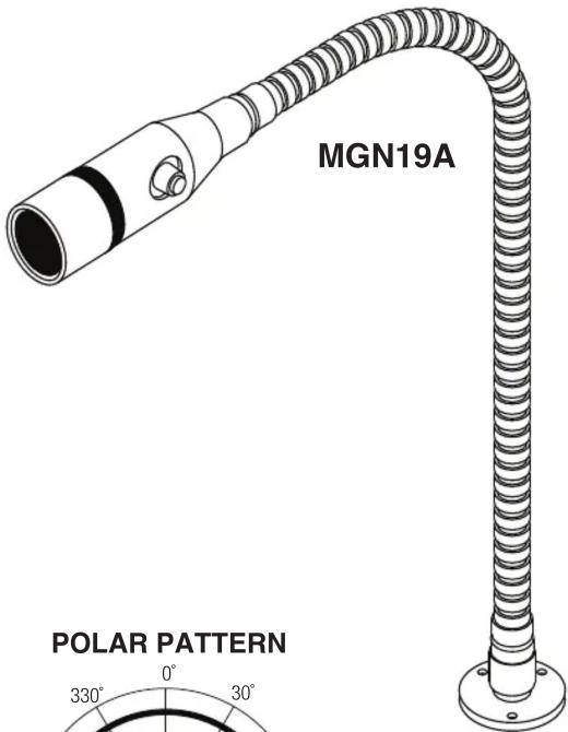 MGN19A POLAR PATTERN 330° 0° 30°