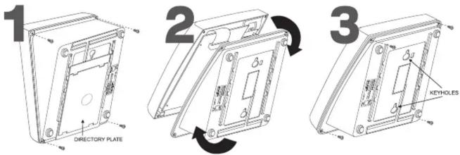 1 DIRECTORY PLATE 2 KEYHOLES 3