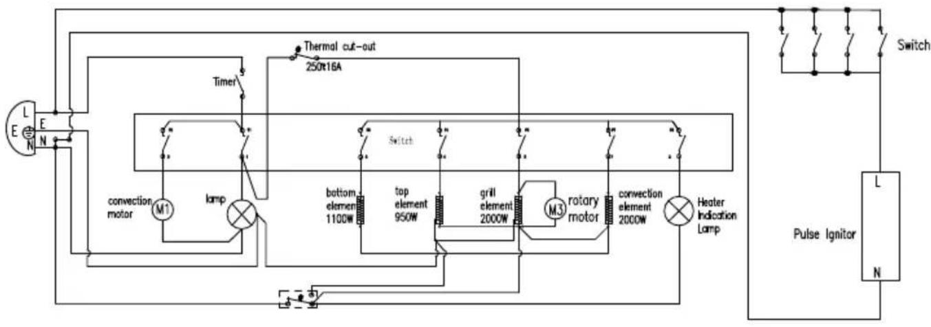 MIDEA 24DMS4G113 - Replacing the oven light bulb - 3