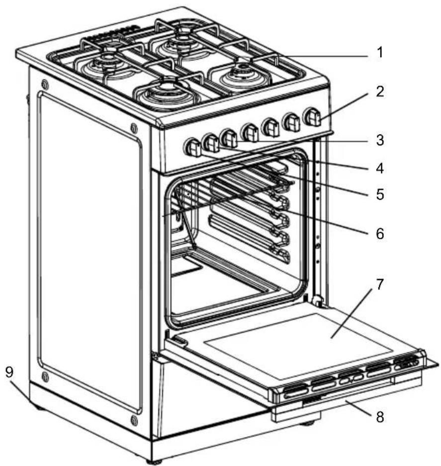 MIDEA 24DMS4G113 - Your new appliance - 1