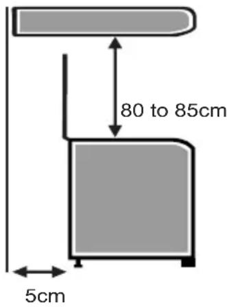 MIDEA 24DMS4G113 - Gas appliance installation - 1