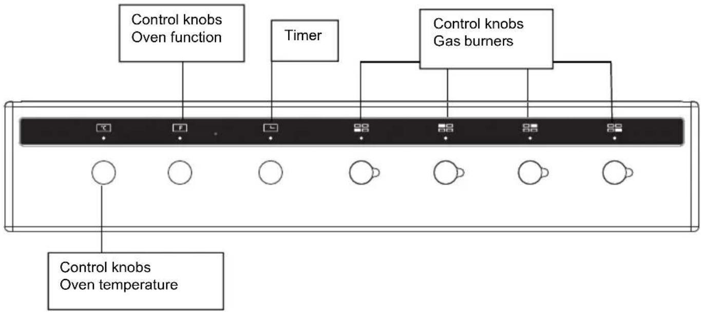 MIDEA 24DMS4G113 - The control panel - 1