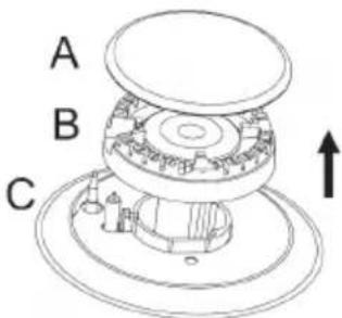 MIDEA 24DMS4G113 - Replacing the nozzles (Hotplate burners) - 1