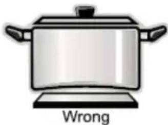MIDEA 24DMS4G113 - Care with food and cookware - 2