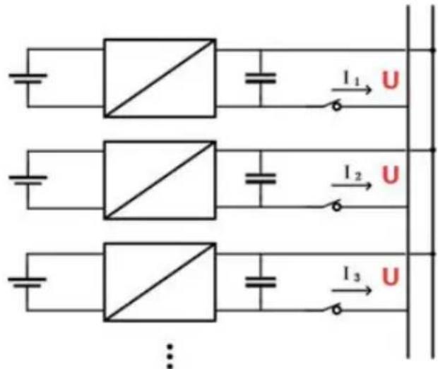 I₁ U I₂ U I₃ U