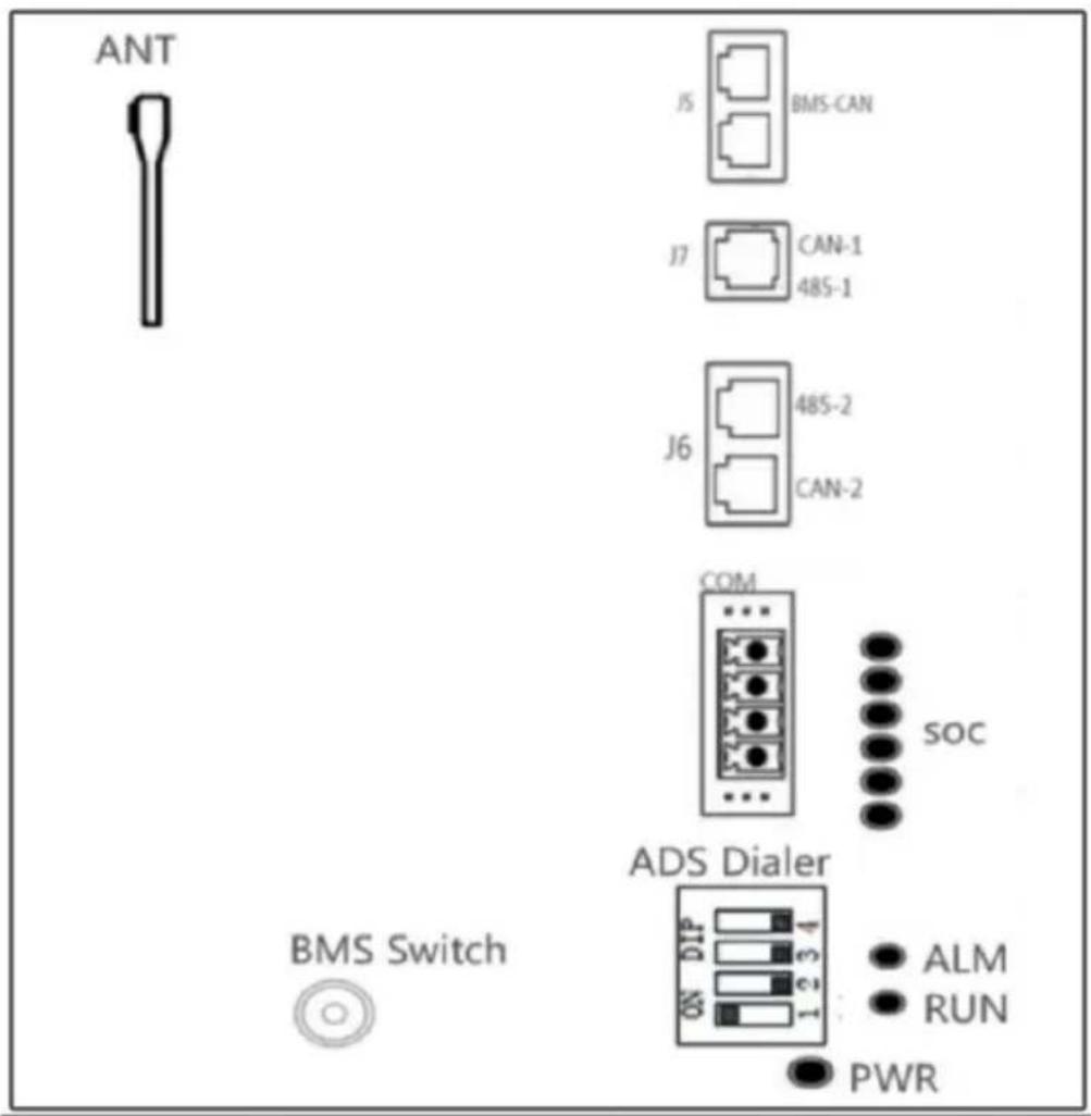 ANT J5 BMS-CAN J7 CAN-1 48S-1 J6 48S-2 CAN-2 COM SOC ADS Dialer BMS Switch ON DIP ALM RUN PWR