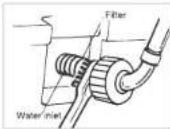 Godrej WTEON ALR 70 5.0 FISNS - Cleaning of Water Inlet - 1