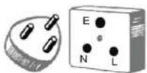 Godrej WTEON ALR 70 5.0 FISNS - Grounding Method - 1