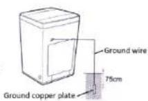 Godrej WTEON ALR 70 5.0 FISNS - - Burying copper plate: - 1
