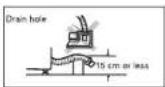 Godrej WTEON ALR 70 5.0 FISNS - Caution - 3