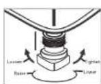 Godrej WTEON ALR 70 5.0 FISNS - Step-by-step installation - 5