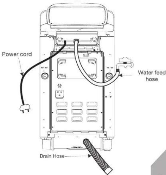 Godrej WTEON ALR 70 5.0 FISNS - Connecting the water supply hose to your washing machine - 2