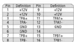GIGABYTE GZ-X2 - 1xIEEE 1394 (Optional) - 3