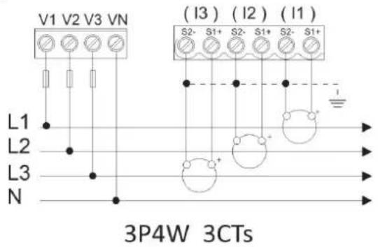 V1 V2 V3 VN L1 L2 L3 N (I3) (I2) (I1) S2- S1+ S2- S1+ S2- S1+ 3P4W 3CTs