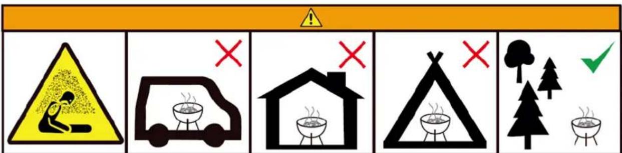 Warning sign with pictograms showing hazard, fire safety, and outdoor activities
