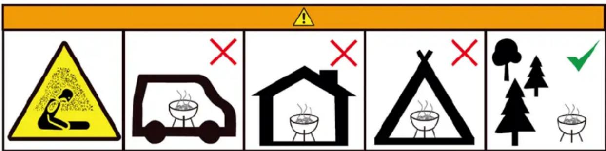 Warning sign with warning symbols and icons for cooking, heating, camping, and gathering
