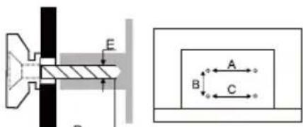 Technical diagram showing a mechanical assembly with labeled components A, B, C and force E, alongside a magnified view of a component with dimension lines.