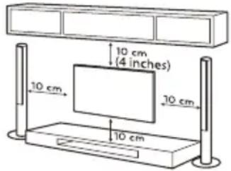 10 cm (4 inches) 10 cm 10 cm 10 cm