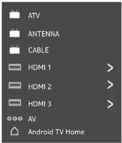 ATV ANTENNA CABLE HDMI 1 HDMI 2 HDMI 3 AV Android TV Home