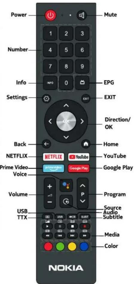 Power Mute Number 4 5 6 7 8 9 Info INFO EPG Settings EXIT Direction/ OK Back Home NETFLIX YouTube Prime Video Google Play Voice prime video Google Play Volume Program USB Source Audio TTX SUBT Subtitle Media Color NOKIA