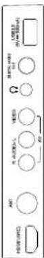 NOKIA 43FHDADNVVEE - Controls and connections - 5