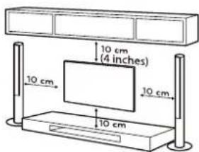 10 cm (4 inches) 10 cm 10 cm 10 cm