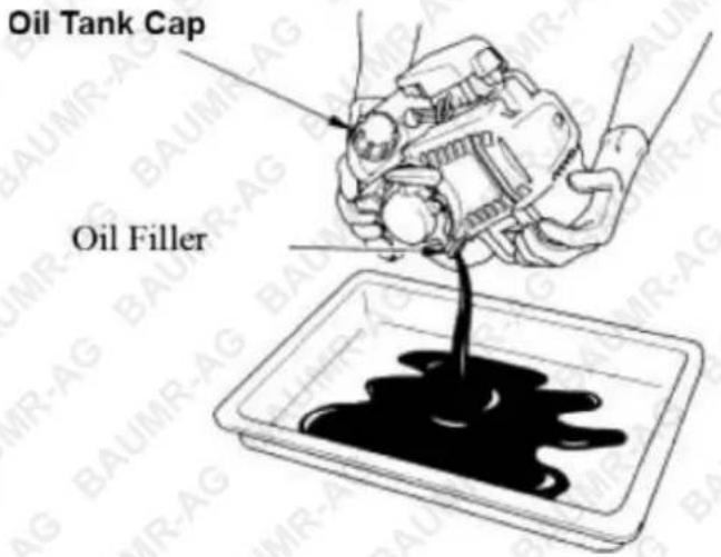 Oil Tank Cap Oil Filler