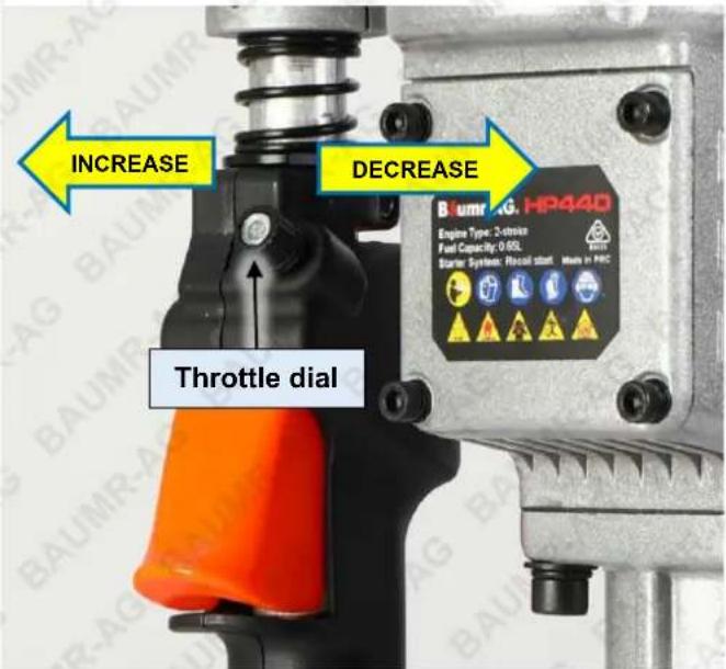 INCREASE DECREASE Throttle dial Bumra G. HP440 Engine Type: 2-stroke Fuel Capacity: 0.6BL Starter System: Real load start, Min + PRC