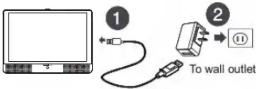1 2 To wall outlet