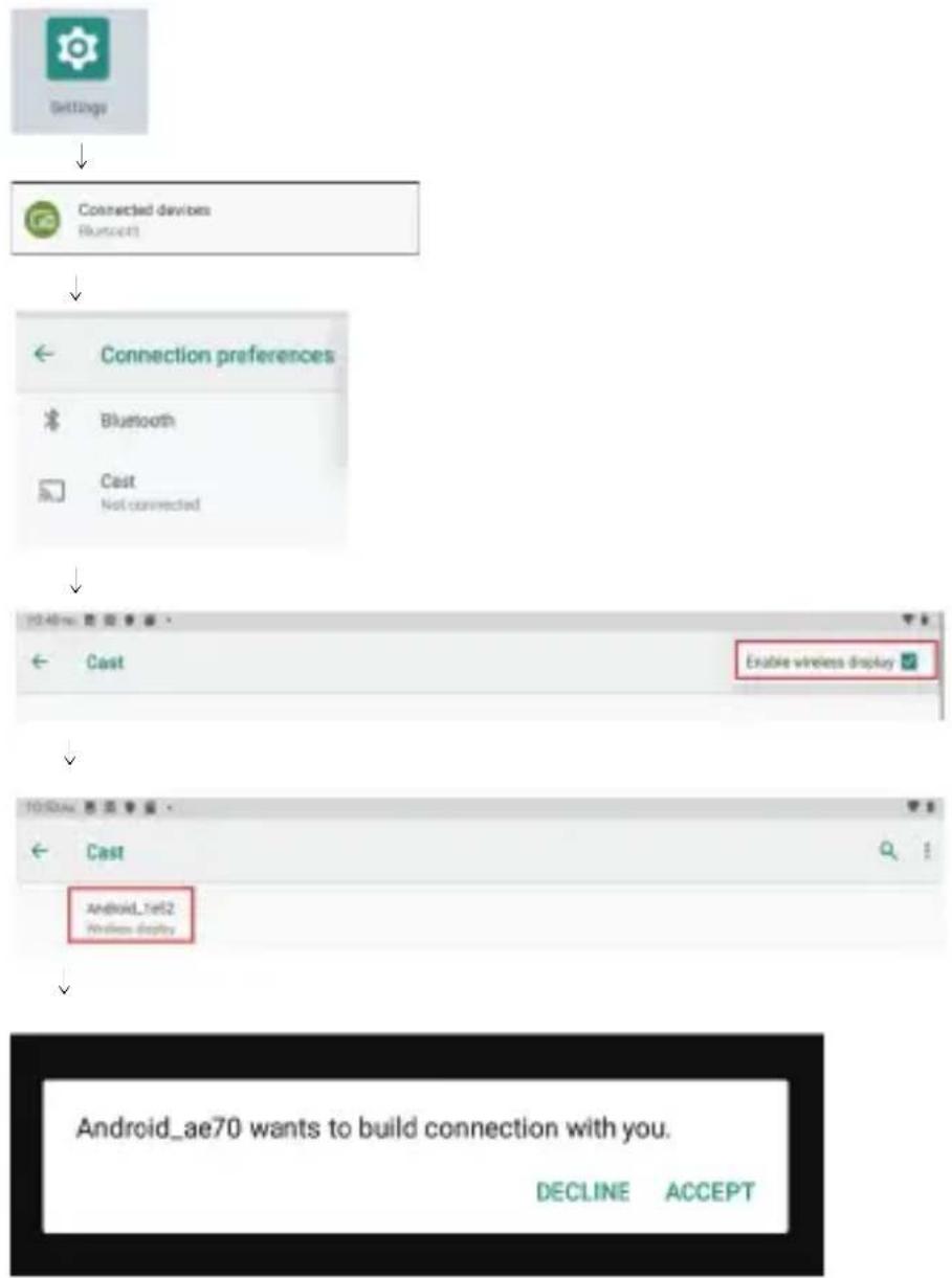 Proscan PELTDV1029 - Screen cast connection - 1