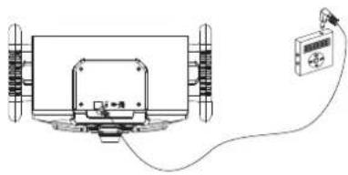 Proscan PSP333_FD - Auxiliary operation - 1