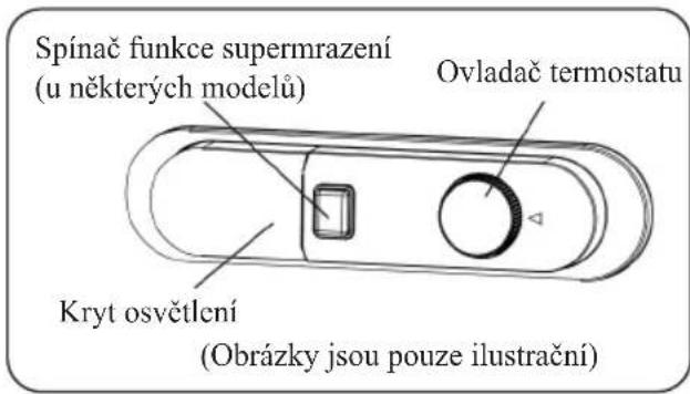 Spínač funkce supermrazení (u některých modelů) Ovladač termostatu Kryt osvětlení (Obrázky jsou pouze ilustrační)