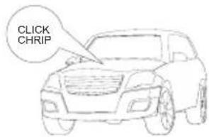 CLICK CHRIP