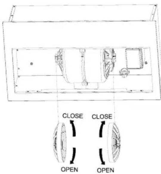 CLOSE CLOSE OPEN OPEN