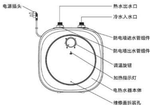 PHILIPS AquaShield AWH1012 - 安装方法 - 1