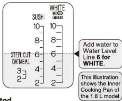 SUSHI WHITE MIXED (MAX6) 10 10 8 8 - 6 6 Steel CUT OATMEAL 3 4 4 2 2 2 Add water to Water Level Line 6 for WHITE. This illustration shows the Inner Cooking Pan of the 1.8 L model.