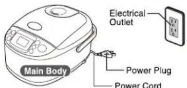 Main Body Electrical Outlet Power Plug Power Cord