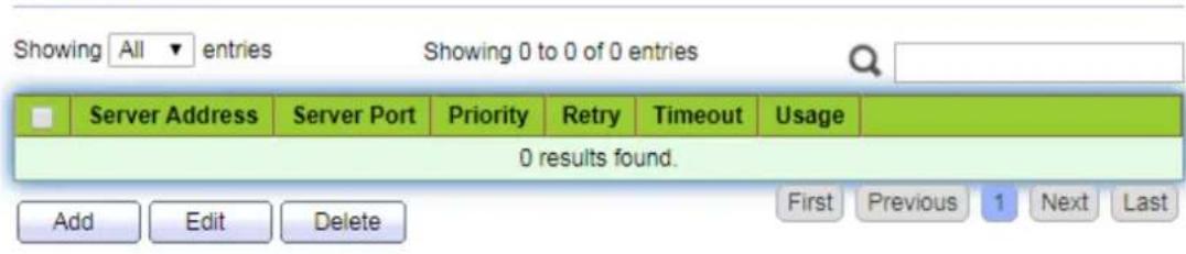 Showing All entries Showing 0 to 0 of 0 entries Server Address Server Port Priority Retry Timeout Usage 0 results found. Add Edit Delete First Previous 1 Next Last