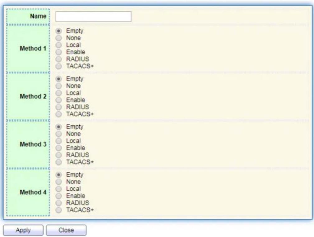 Name Method 1 Empty None Local Enable RADIUS TACACS+ Method 2 Empty None Local Enable RADIUS TACACS+ Method 3 Empty None Local Enable RADIUS TACACS+ Method 4 Empty None Local Enable RADIUS TACACS+ Apply Close