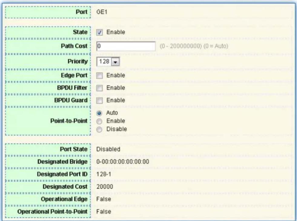 Port GE1 State Enable Path Cost 0 (0 - 200000000) (0 = Auto) Priority 128 Edge Port Enable BPDU Filter Enable BPDU Guard Enable Point-to-Point Auto Enable Disable Port State Disabled Designated Bridge 0-00:00:00:00:00:00 Designated Port ID 128-1 Designated Cost 20000 Operational Edge False Operation…