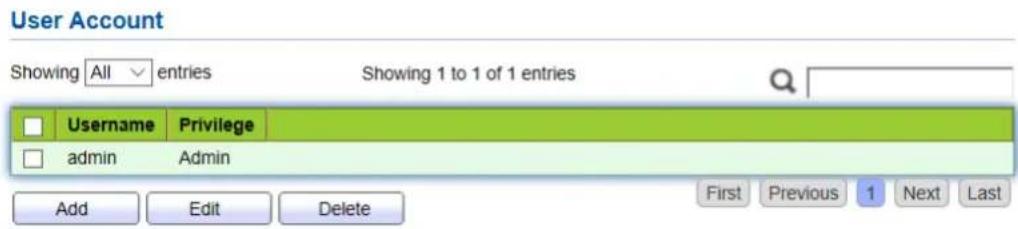 User Account Showing All entries Showing 1 to 1 of 1 entries Username Privilege admin Admin Add Edit Delete First Previous 1 Next Last