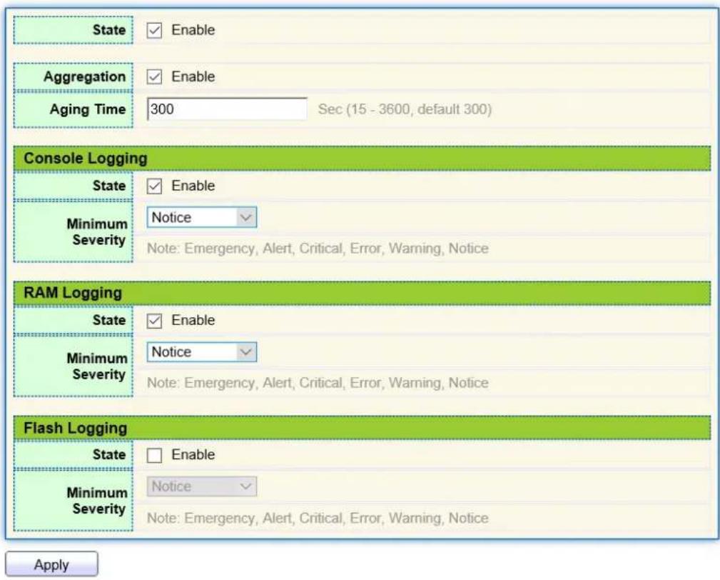 State Enable Aggregation Enable Aging Time 300 Sec (15 - 3600, default 300) Console Logging State Enable Minimum Severity Notice Note: Emergency, Alert, Critical, Error, Warning, Notice RAM Logging State Enable Minimum Severity Notice Note: Emergency, Alert, Critical, Error, Warning, Notice Flash Lo…
