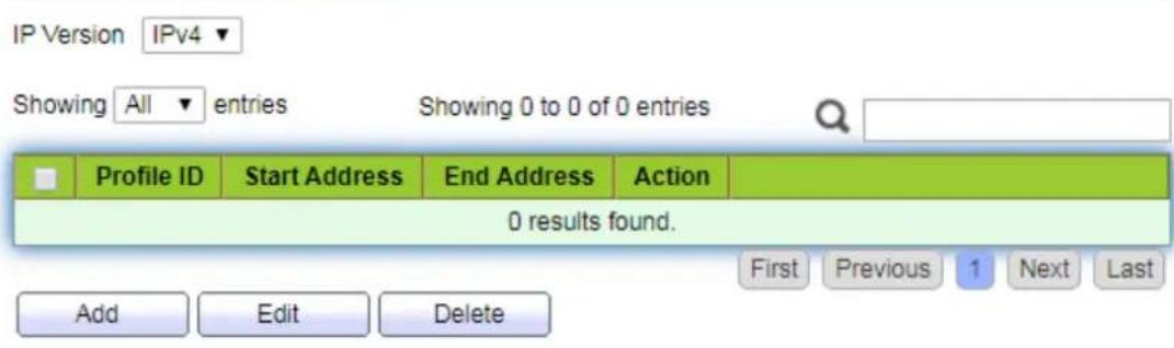 IP Version IPv4 Showing All entries Showing 0 to 0 of 0 entries Profile ID Start Address End Address Action 0 results found. Add Edit Delete First Previous 1 Next Last
